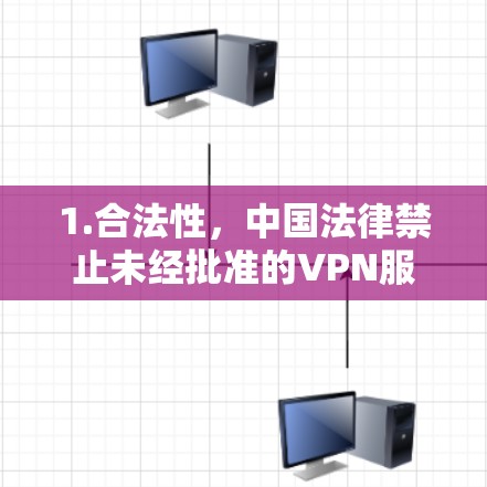 1.合法性,中国法律禁止未经批准的VPN服务,使用此类工具可能存在法律风险