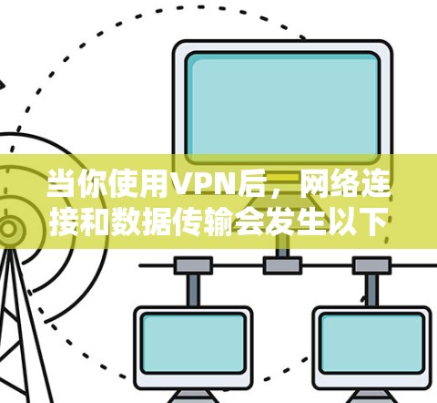 当你使用VPN后,网络连接和数据传输会发生以下变化及注意事项
