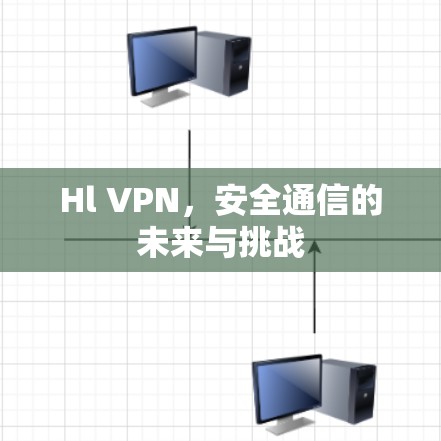 Hl VPN,安全通信的未来与挑战 Hl VPN,安全通信的未来与挑战